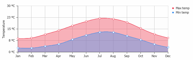 facility cover picture