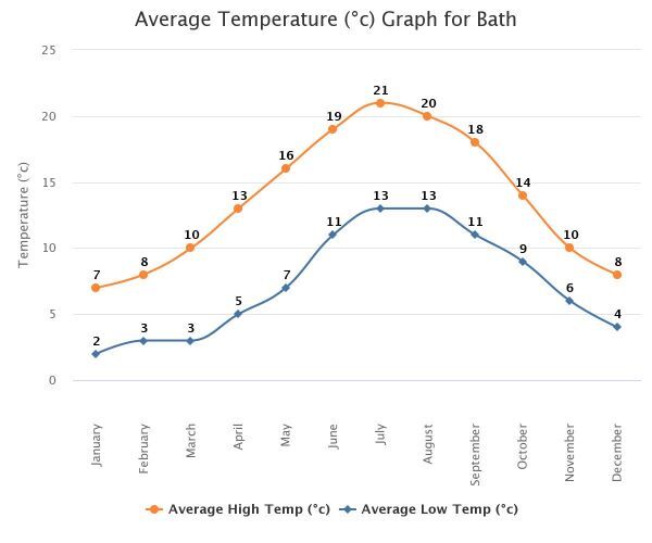 facility cover picture
